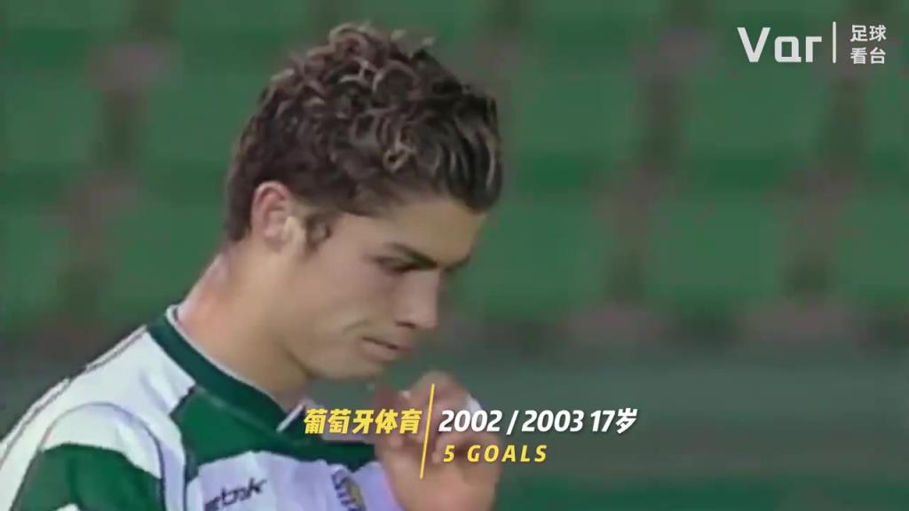 你是從什么時(shí)候開(kāi)始看C羅的？C羅的20年變化！